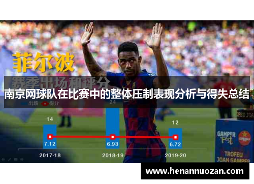 南京网球队在比赛中的整体压制表现分析与得失总结